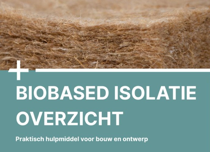 Overzicht biobased isolatiematerialen: praktische tool voor bouw en ontwerp